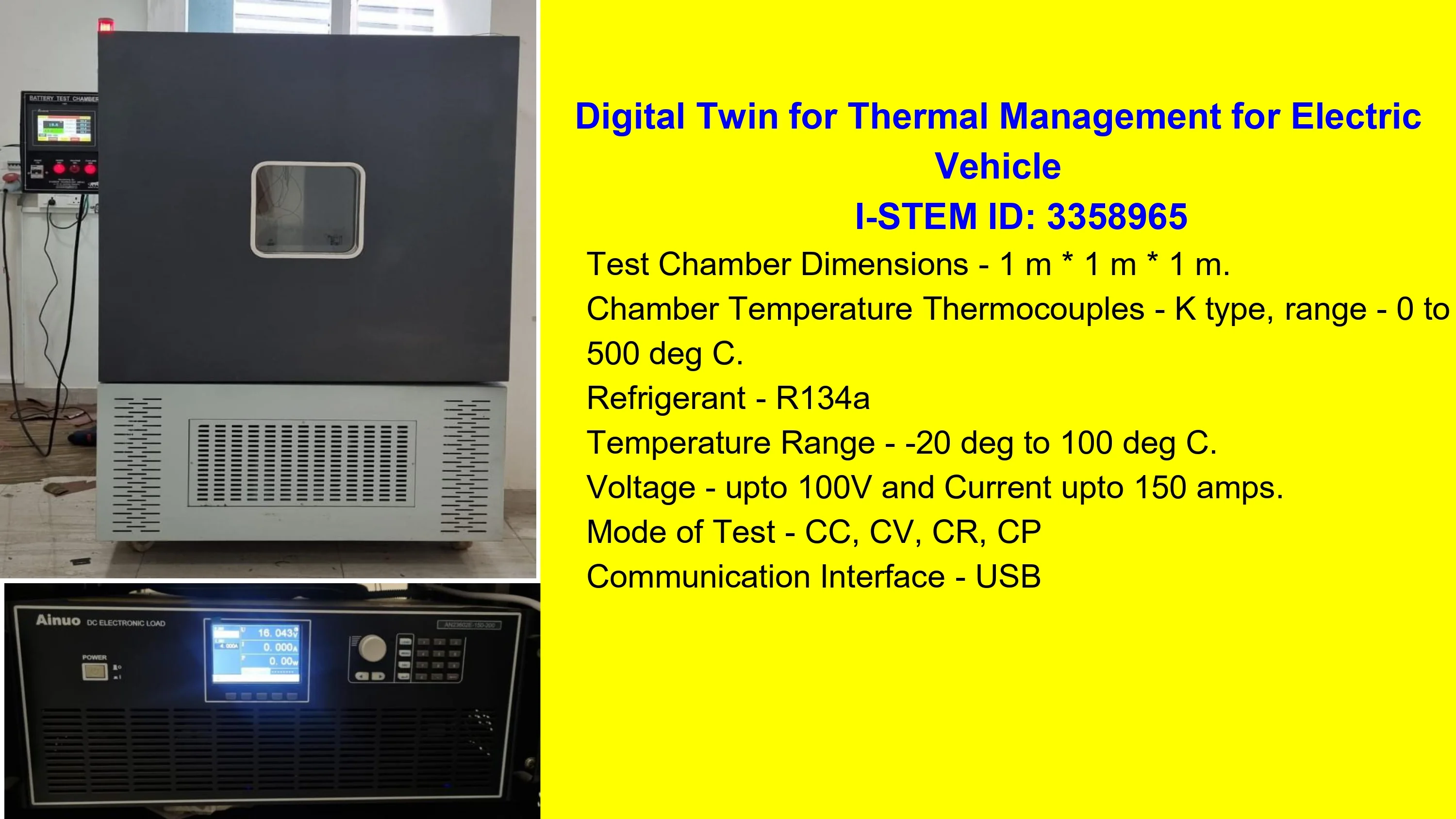 Digital twin of thermal management system for electric vehicle
