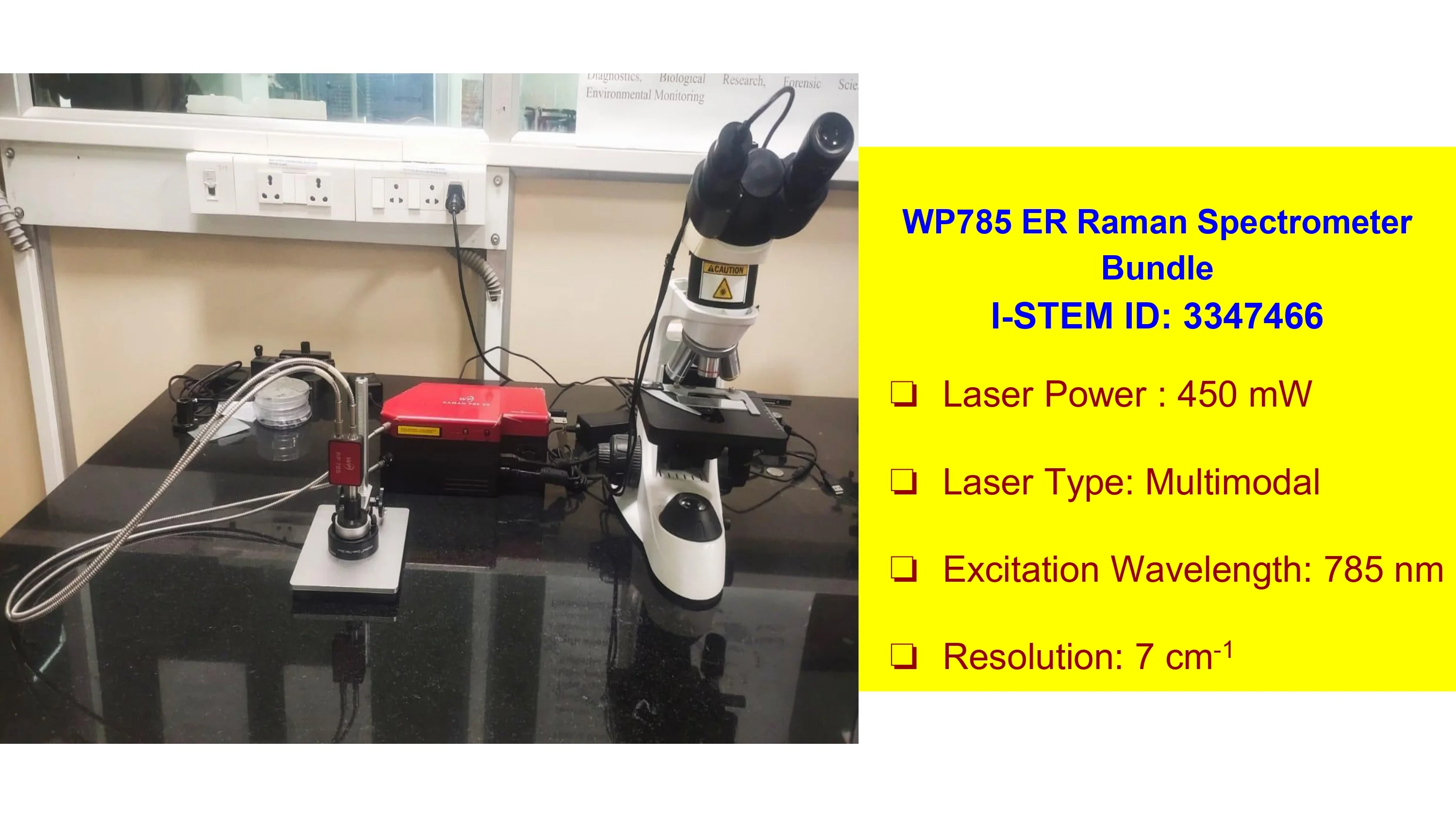785 ER Raman Spectrometer Series