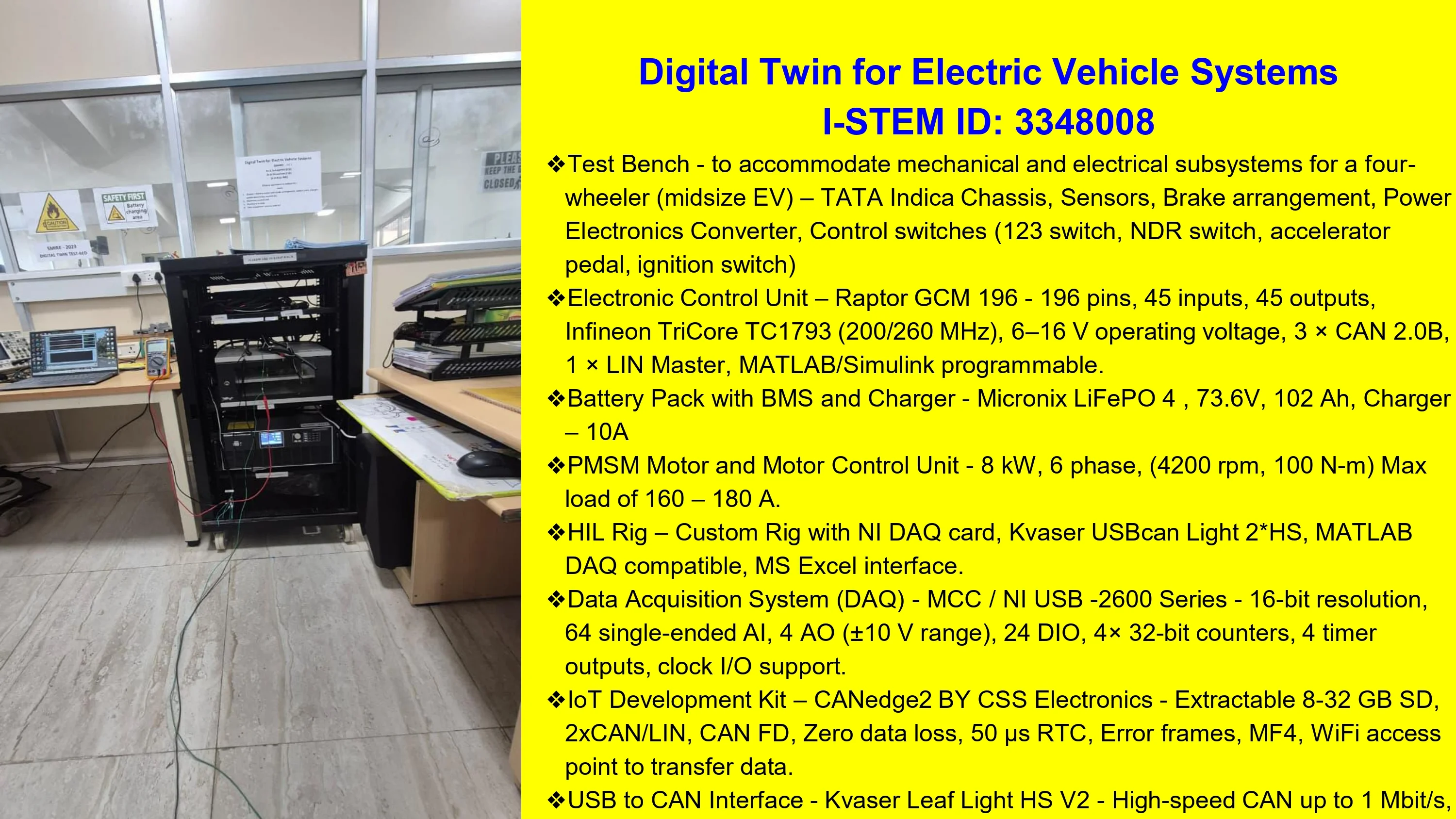 Digital Twin for Electric Vehicle Systems