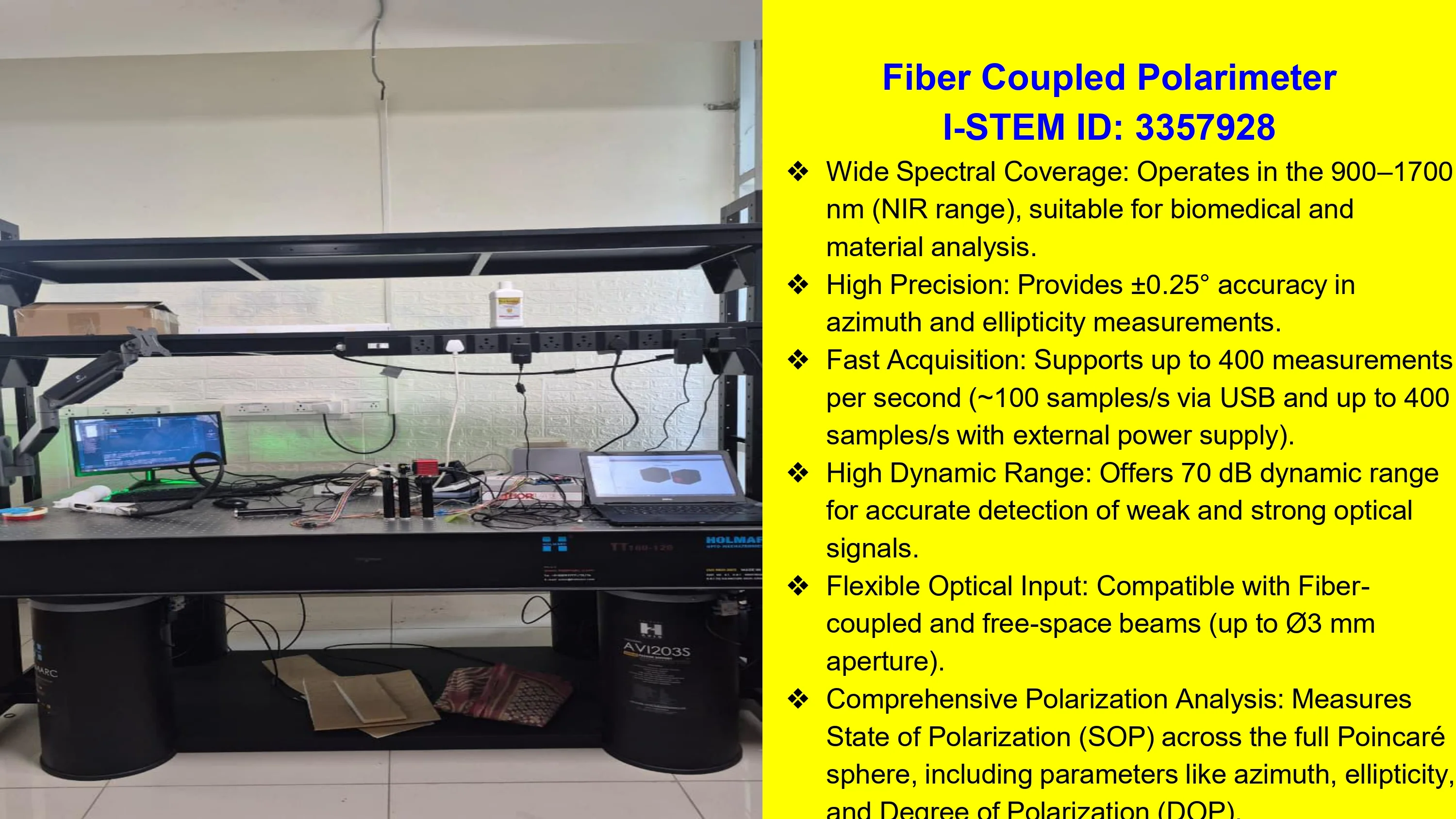 Fiber Coupled Polarimeter For Material Characterization